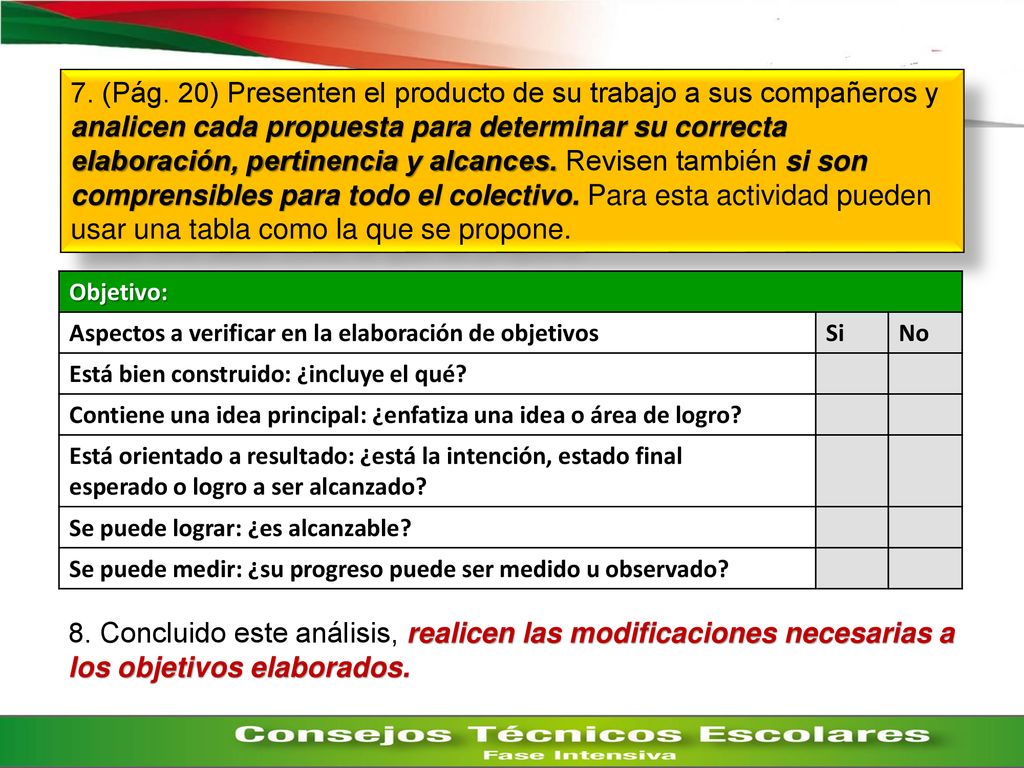 7. (Pág. 20) Presenten el producto de su trabajo a sus compañeros y analicen cada propuesta para determinar su correcta elaboración, pertinencia y alcances. Revisen también si son comprensibles para todo el colectivo. Para esta actividad pueden usar una tabla como la que se propone.