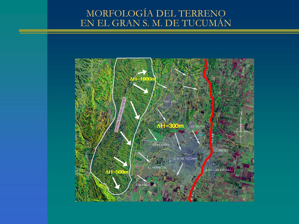 MORFOLOGÍA DEL TERRENO EN EL GRAN S. M. DE TUCUMÁN