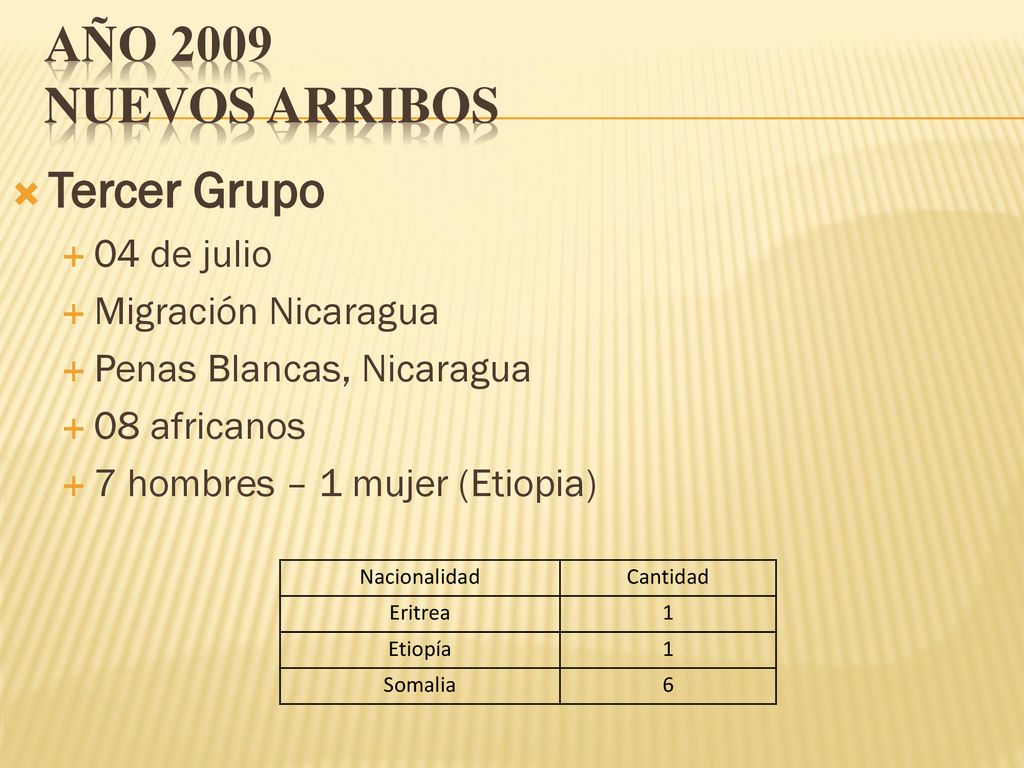 Año 2009 Nuevos Arribos Tercer Grupo 04 de julio Migración Nicaragua