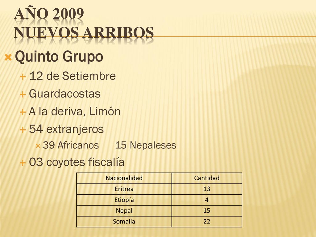 Año 2009 Nuevos Arribos Quinto Grupo 12 de Setiembre Guardacostas