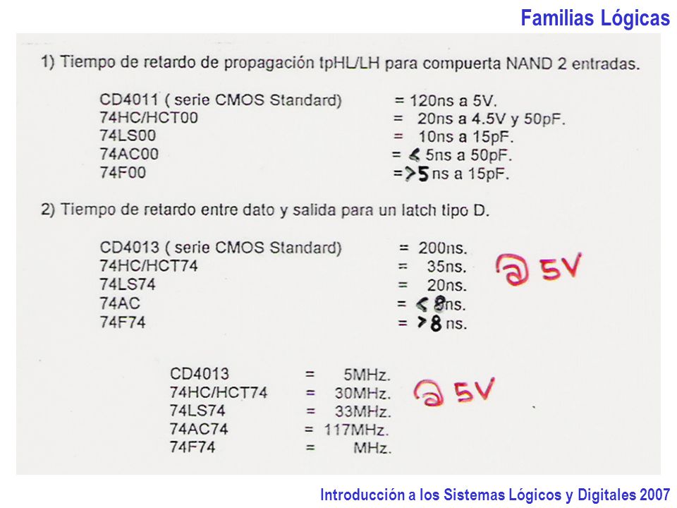 Familias Lógicas Introducción a los Sistemas Lógicos y Digitales 2007