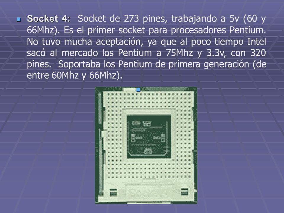 Socket 4: Socket de 273 pines, trabajando a 5v (60 y 66Mhz)