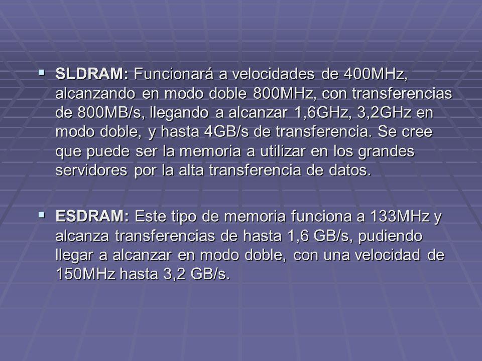 SLDRAM: Funcionará a velocidades de 400MHz, alcanzando en modo doble 800MHz, con transferencias de 800MB/s, llegando a alcanzar 1,6GHz, 3,2GHz en modo doble, y hasta 4GB/s de transferencia. Se cree que puede ser la memoria a utilizar en los grandes servidores por la alta transferencia de datos.