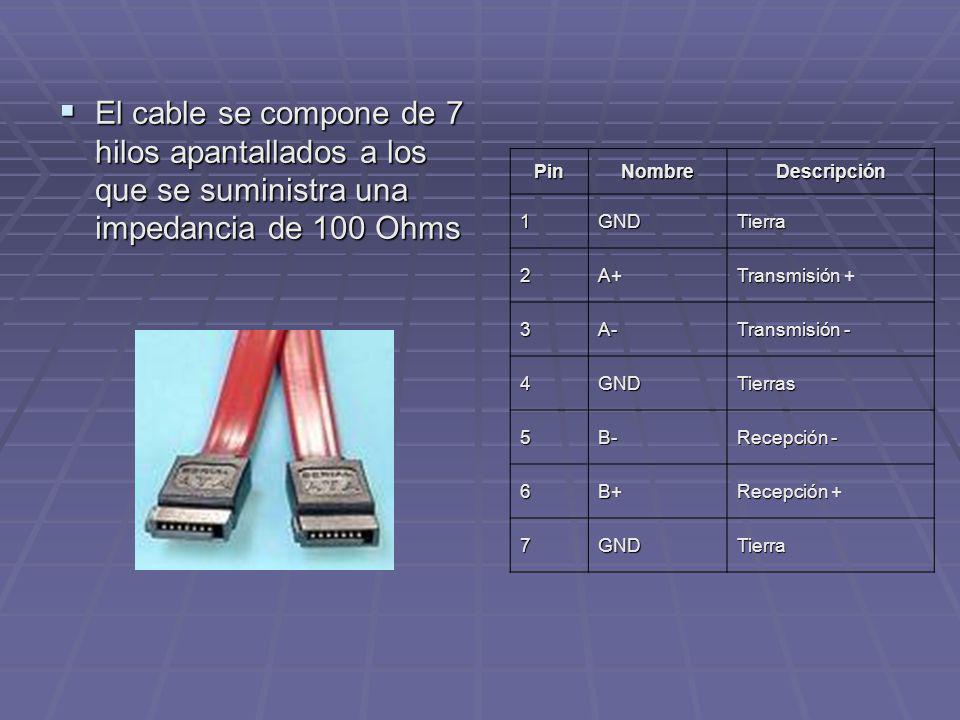 El cable se compone de 7 hilos apantallados a los que se suministra una impedancia de 100 Ohms