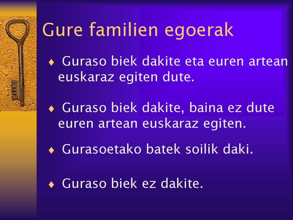 Gure familien egoerak Guraso biek dakite eta euren artean euskaraz egiten dute. Guraso biek dakite, baina ez dute euren artean euskaraz egiten.