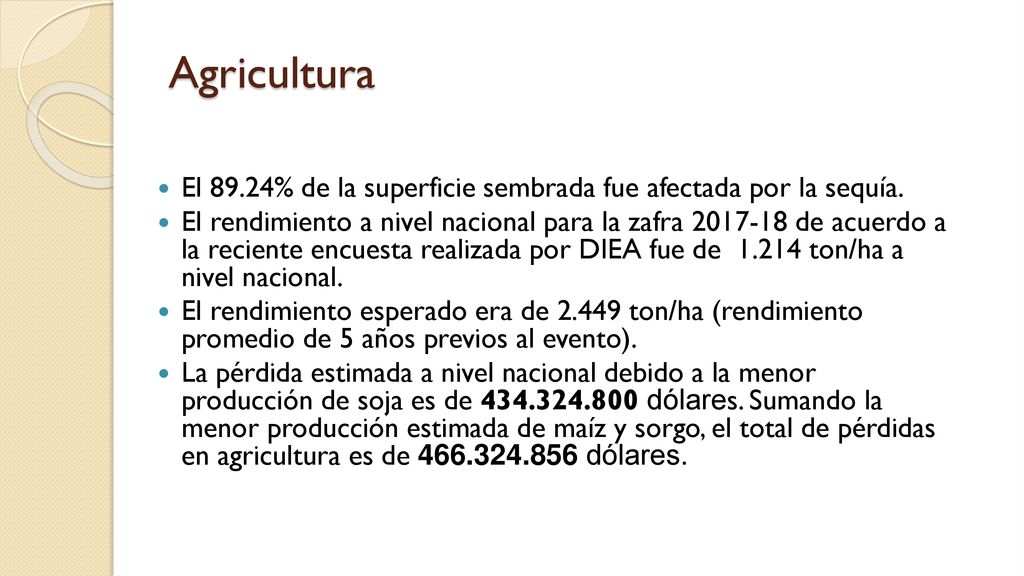 Agricultura El 89.24% de la superficie sembrada fue afectada por la sequía.