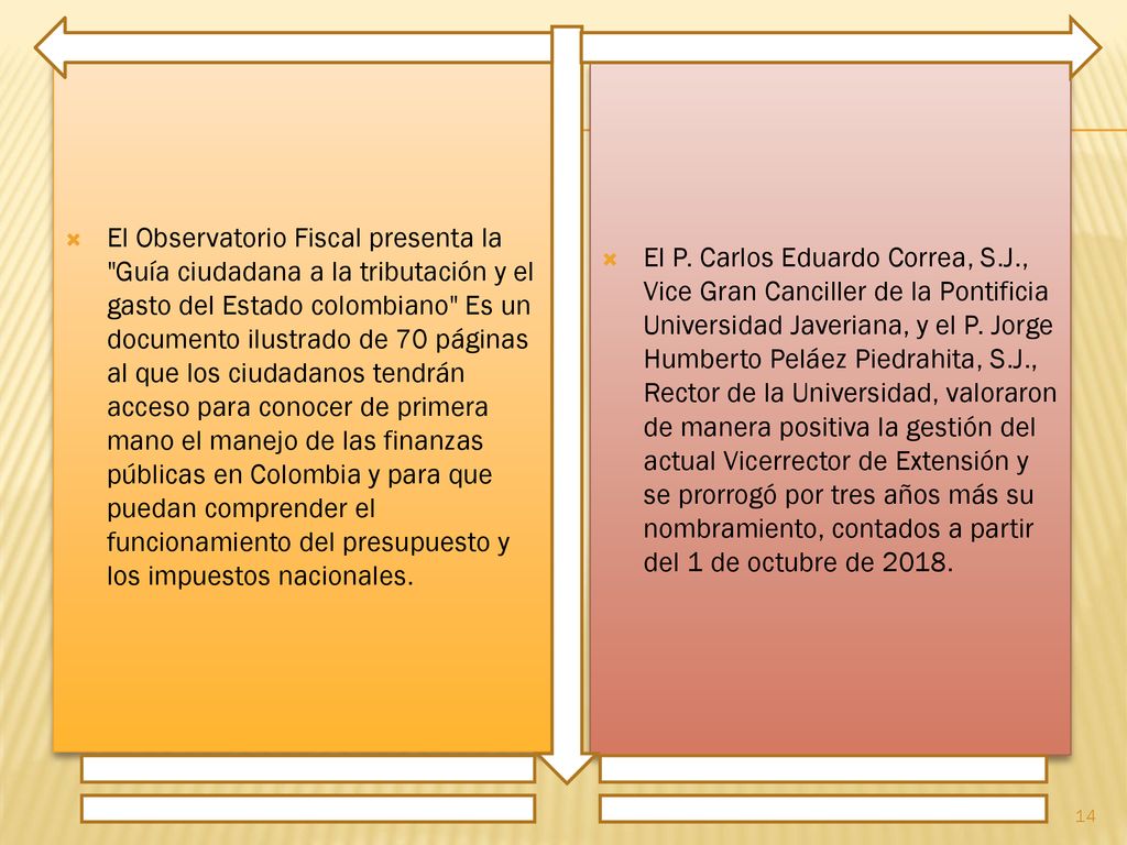 El Observatorio Fiscal presenta la Guía ciudadana a la tributación y el gasto del Estado colombiano Es un documento ilustrado de 70 páginas al que los ciudadanos tendrán acceso para conocer de primera mano el manejo de las finanzas públicas en Colombia y para que puedan comprender el funcionamiento del presupuesto y los impuestos nacionales.