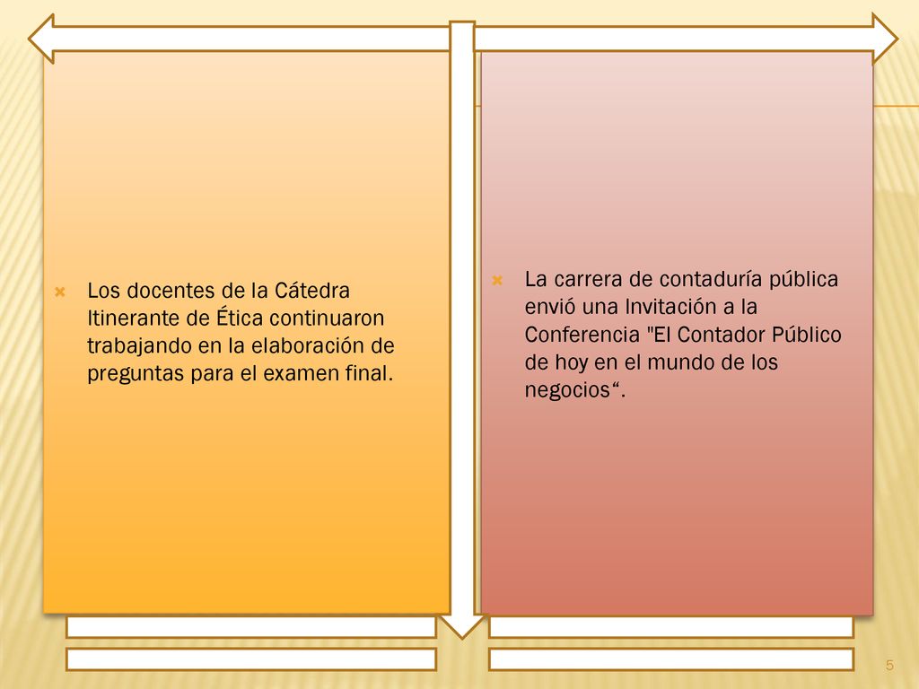 Los docentes de la Cátedra Itinerante de Ética continuaron trabajando en la elaboración de preguntas para el examen final.