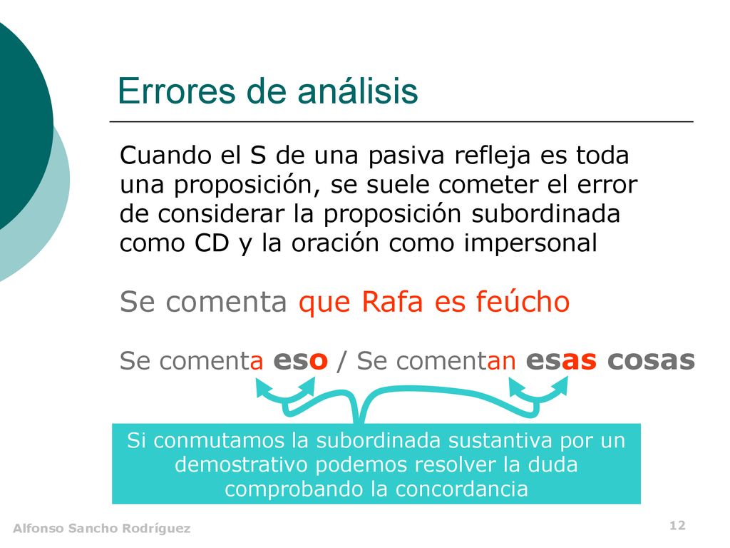 Errores de análisis Se comenta que Rafa es feúcho