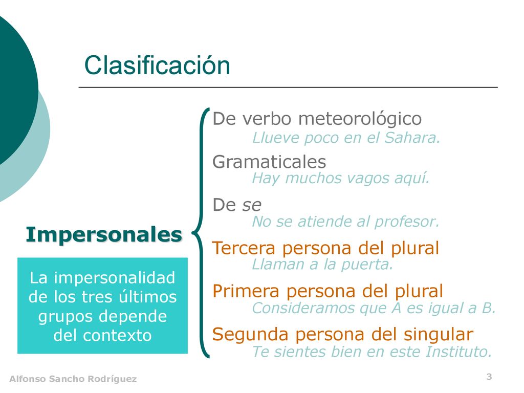 La impersonalidad de los tres últimos grupos depende del contexto