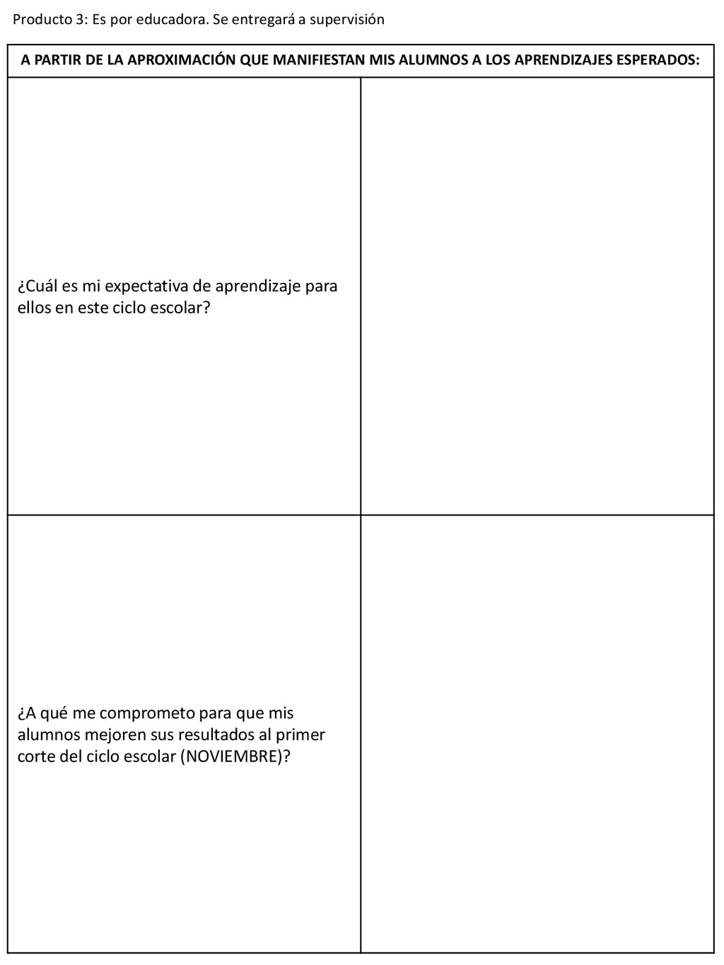 Producto 3: Es por educadora. Se entregará a supervisión