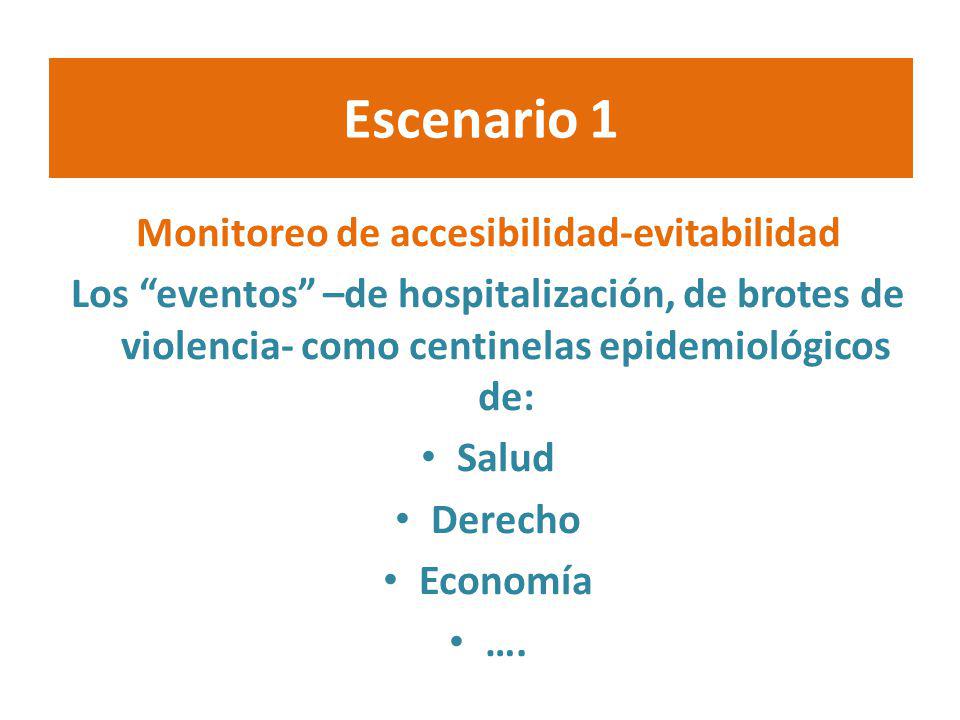 Monitoreo de accesibilidad-evitabilidad