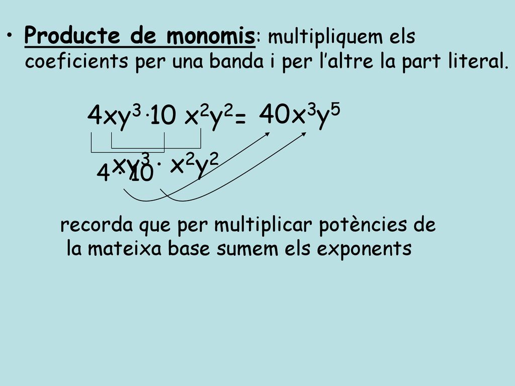 Producte de monomis: multipliquem els coeficients per una banda i per l’altre la part literal.