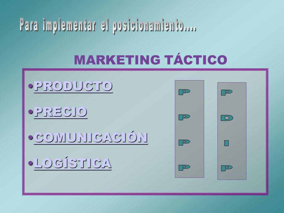 Para implementar el posicionamiento....