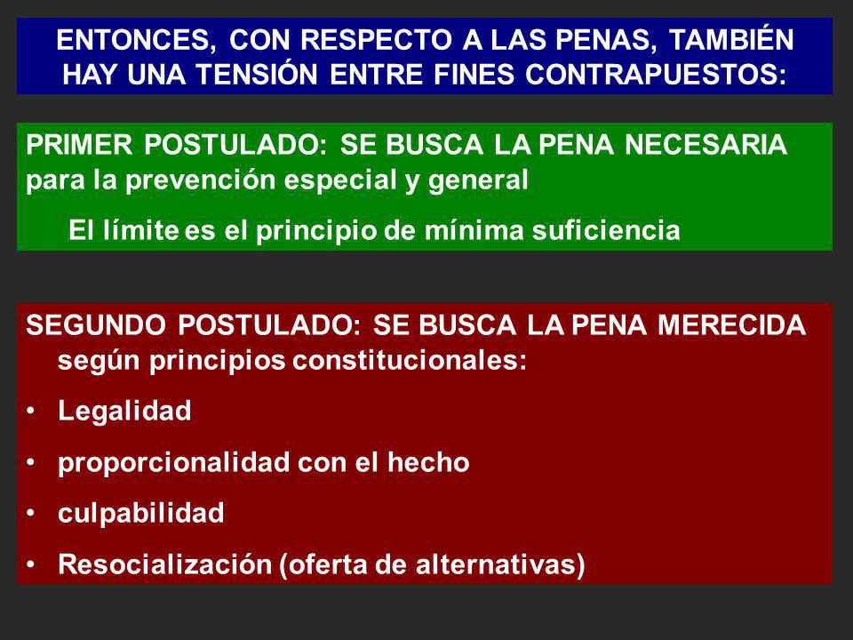 ENTONCES, CON RESPECTO A LAS PENAS, TAMBIÉN HAY UNA TENSIÓN ENTRE FINES CONTRAPUESTOS: