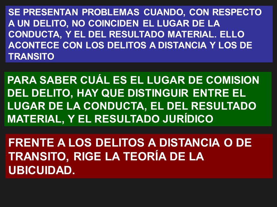 SE PRESENTAN PROBLEMAS CUANDO, CON RESPECTO A UN DELITO, NO COINCIDEN EL LUGAR DE LA CONDUCTA, Y EL DEL RESULTADO MATERIAL. ELLO ACONTECE CON LOS DELITOS A DISTANCIA Y LOS DE TRANSITO