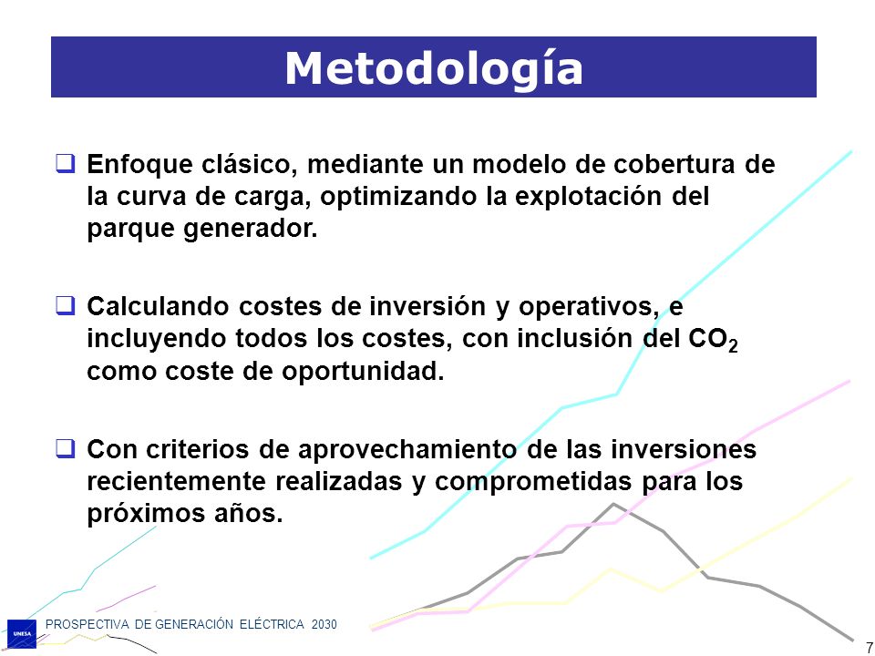 Metodología Enfoque clásico, mediante un modelo de cobertura de la curva de carga, optimizando la explotación del parque generador.