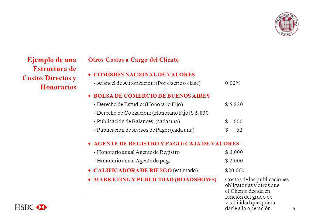Ejemplo de una Estructura de Costos Directos y Honorarios
