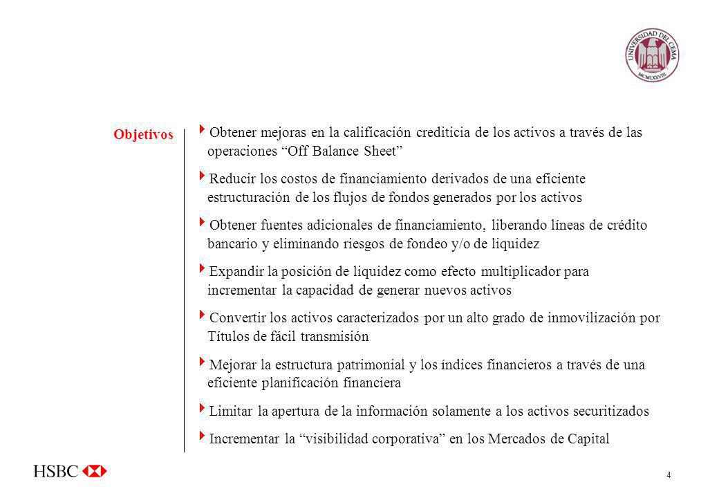 Objetivos Obtener mejoras en la calificación crediticia de los activos a través de las operaciones Off Balance Sheet