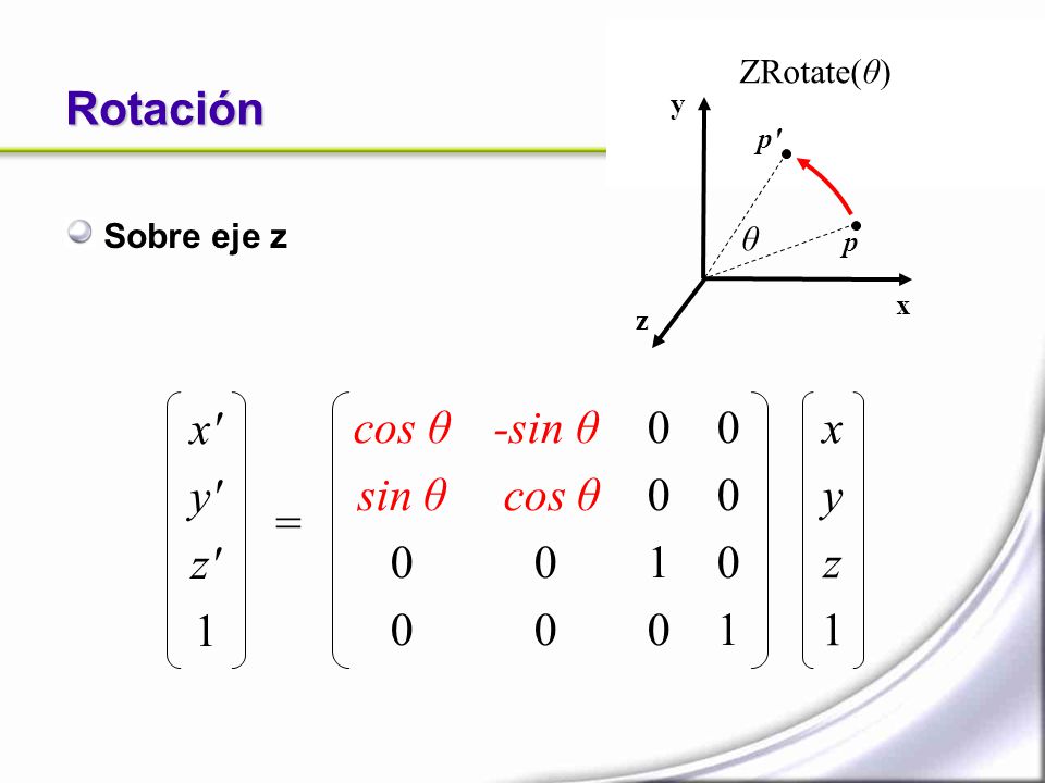 Rotación x y z 1 cos θ sin θ -sin θ cos θ 1 1 x y z 1 = ZRotate(θ)
