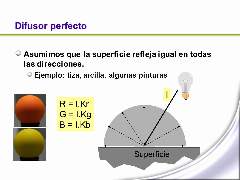 Difusor perfecto I R = I.Kr G = I.Kg B = I.Kb