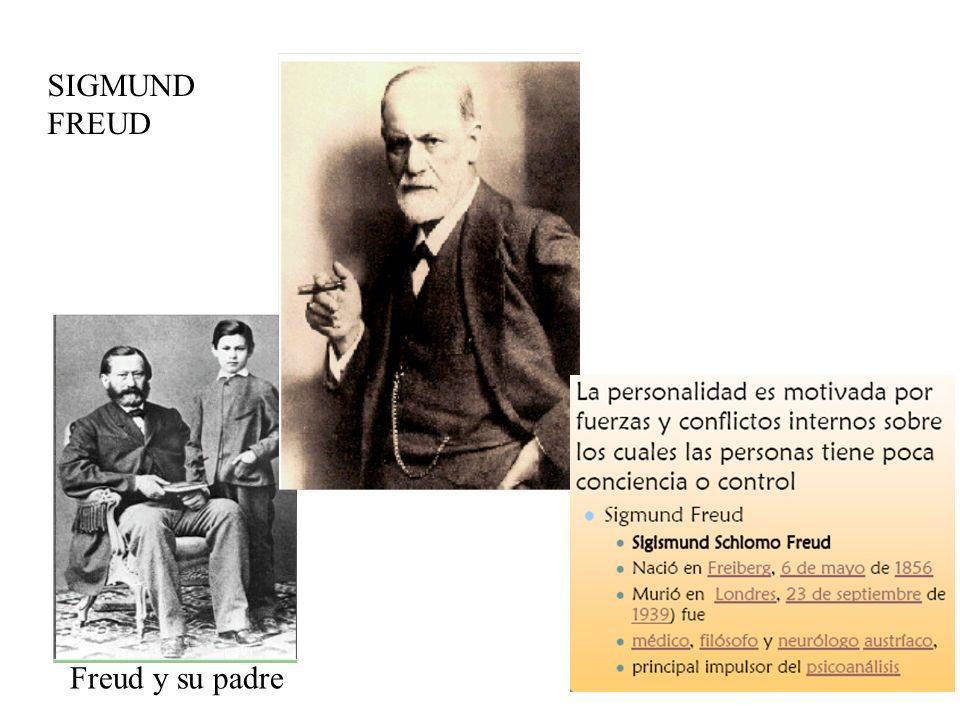 SIGMUND FREUD Freud y su padre