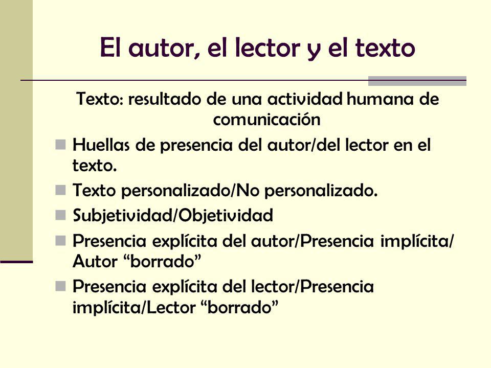 El autor, el lector y el texto