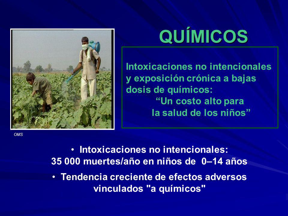 QUÍMICOS Intoxicaciones no intencionales y exposición crónica a bajas dosis de químicos: Un costo alto para.