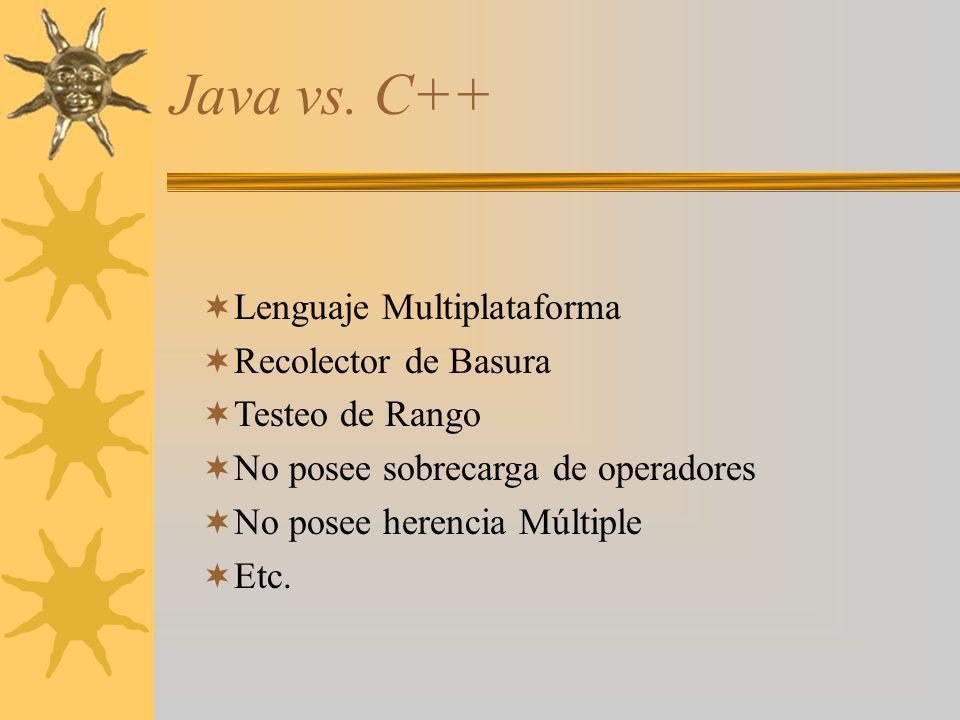 Java vs. C++ Lenguaje Multiplataforma Recolector de Basura