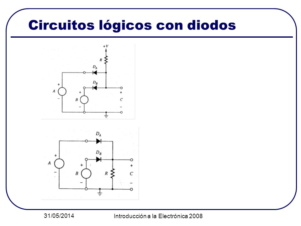 Circuitos lógicos con diodos