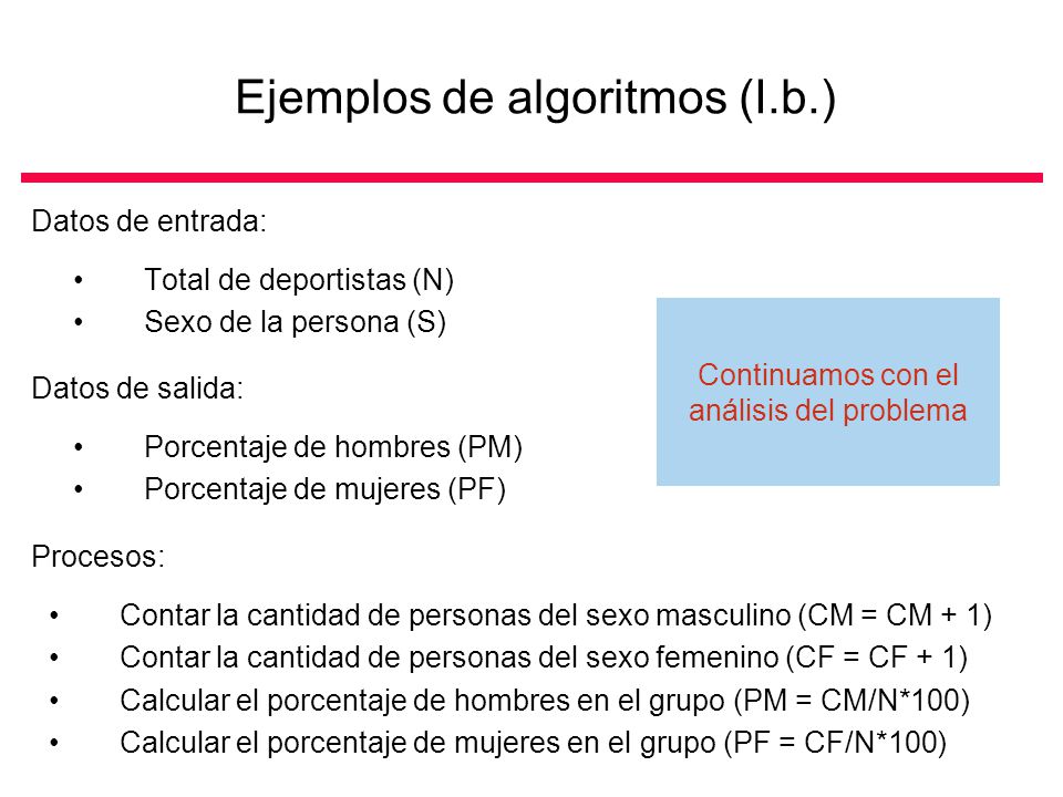 Ejemplos de algoritmos (I.b.)