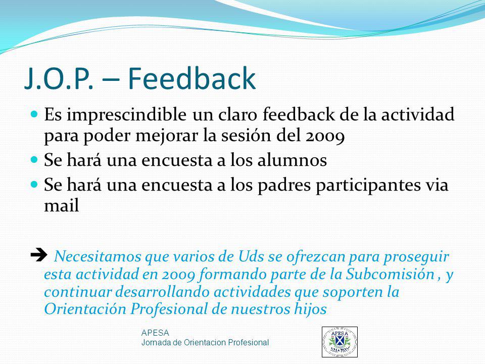 J.O.P. – Feedback Es imprescindible un claro feedback de la actividad para poder mejorar la sesión del
