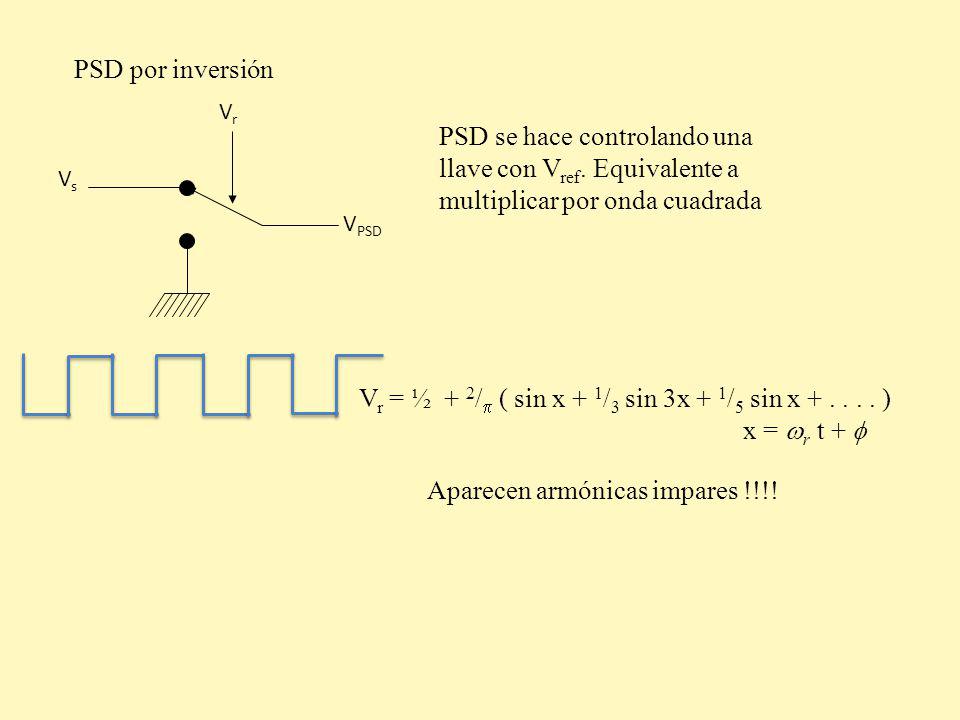 Vr = ½ + 2/p ( sin x + 1/3 sin 3x + 1/5 sin x ) x = wr t + f