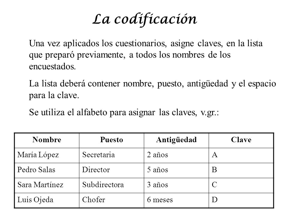 La codificación Una vez aplicados los cuestionarios, asigne claves, en la lista que preparó previamente, a todos los nombres de los encuestados.