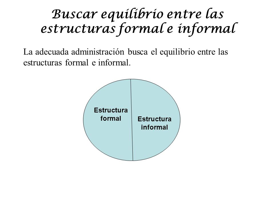 Buscar equilibrio entre las estructuras formal e informal