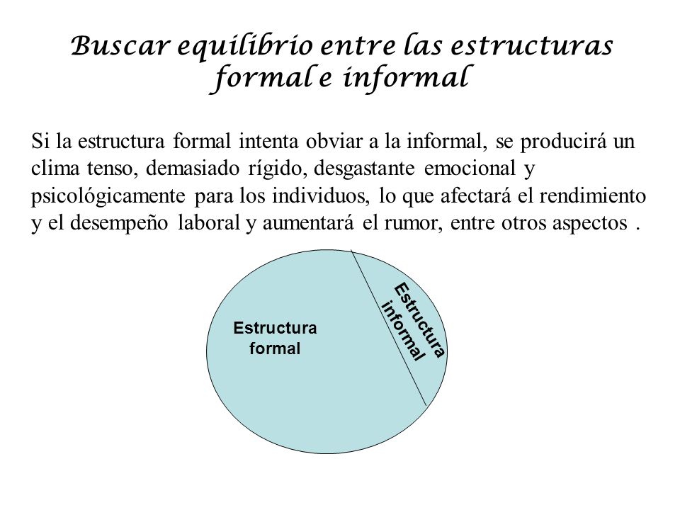 Buscar equilibrio entre las estructuras formal e informal