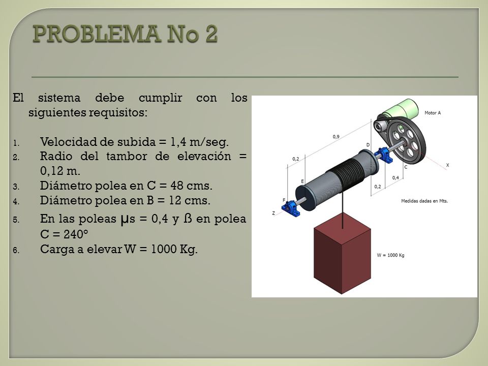 PROBLEMA No 2 El sistema debe cumplir con los siguientes requisitos: