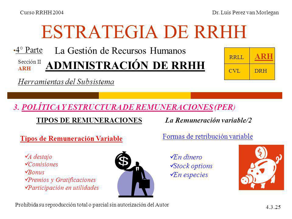 ESTRATEGIA DE RRHH ADMINISTRACIÓN DE RRHH