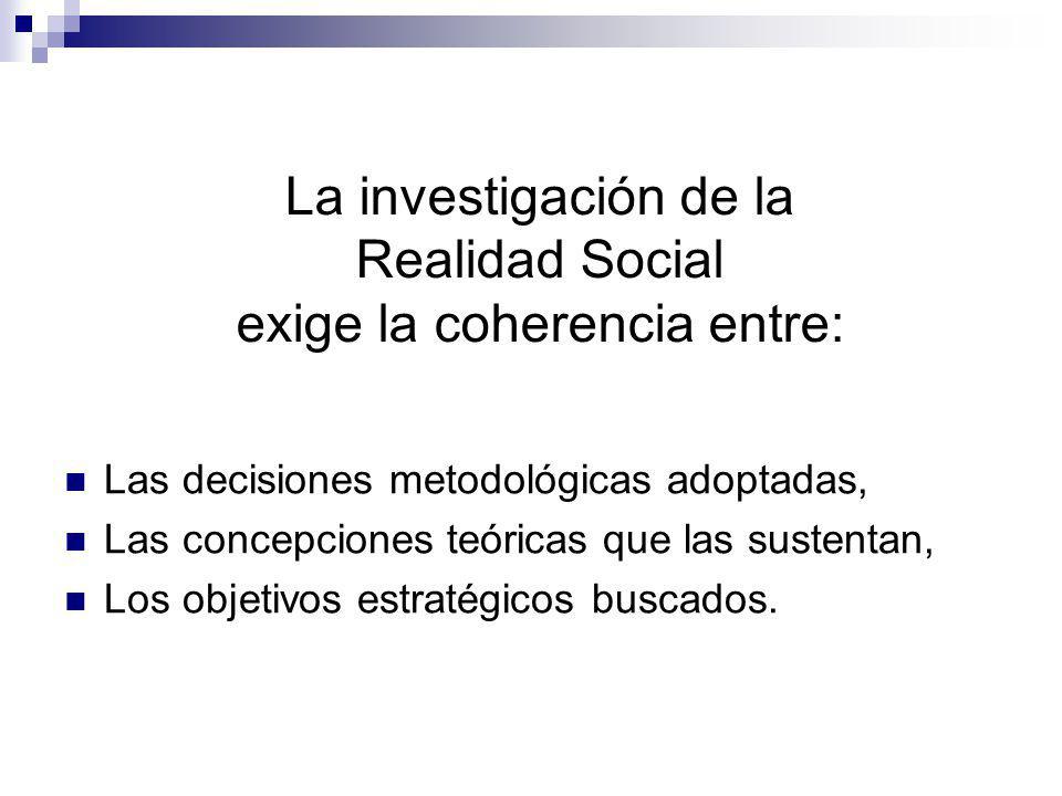 La investigación de la Realidad Social exige la coherencia entre:
