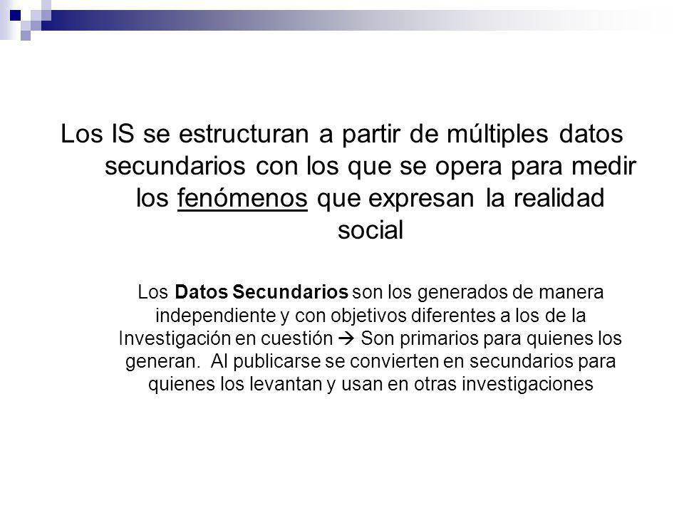 Los IS se estructuran a partir de múltiples datos secundarios con los que se opera para medir los fenómenos que expresan la realidad social Los Datos Secundarios son los generados de manera independiente y con objetivos diferentes a los de la Investigación en cuestión  Son primarios para quienes los generan.