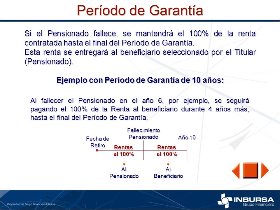 Período de Garantía Si el Pensionado fallece, se mantendrá el 100% de la renta contratada hasta el final del Período de Garantía.