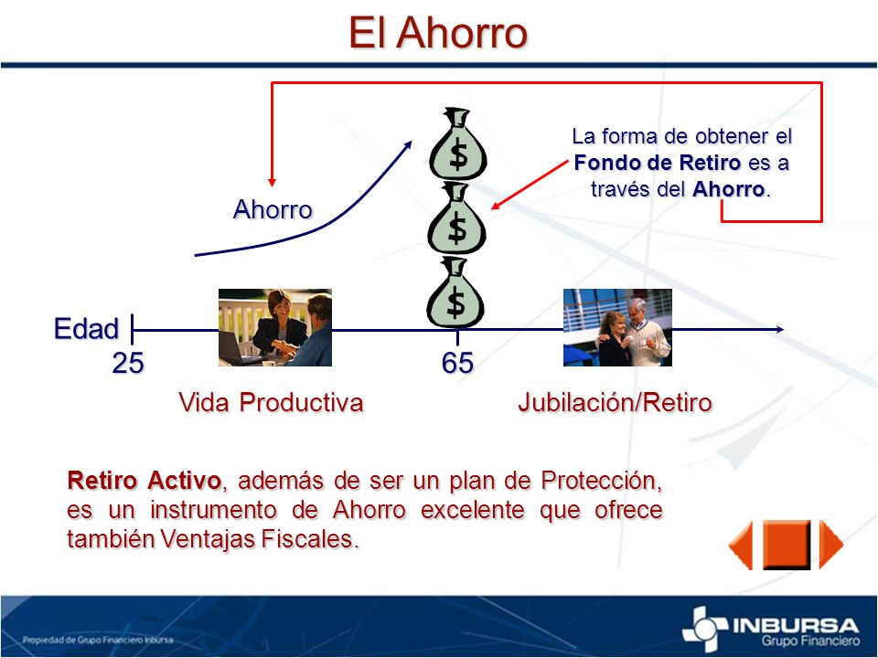 La forma de obtener el Fondo de Retiro es a través del Ahorro.