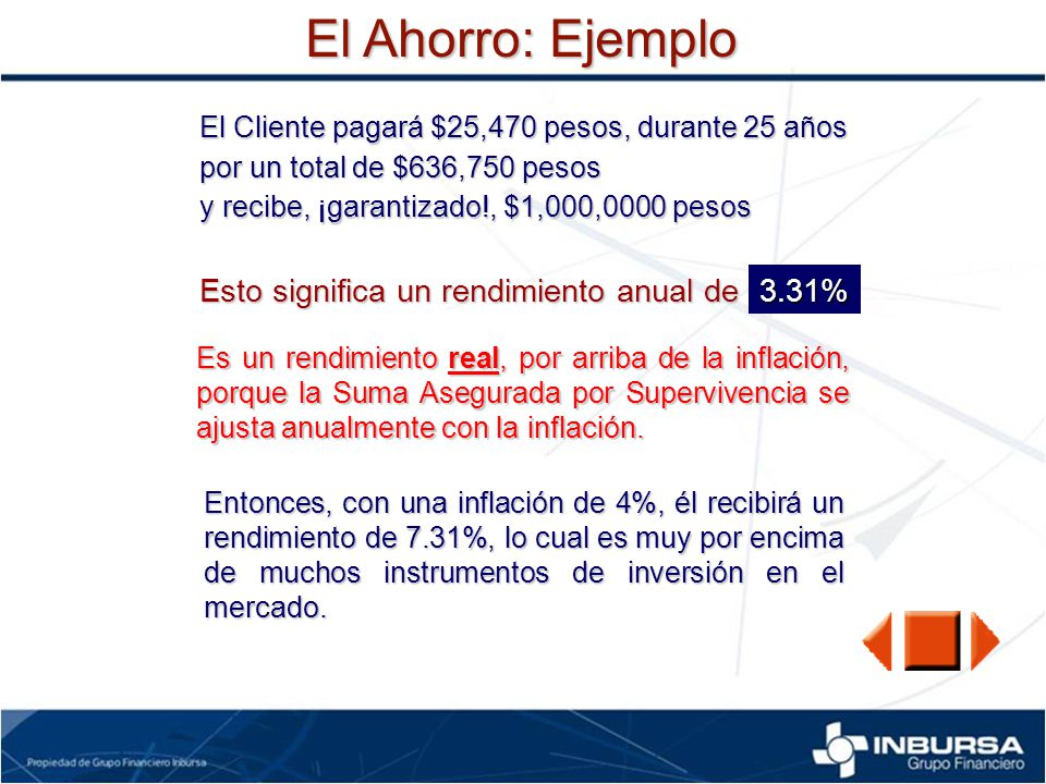 El Ahorro: Ejemplo Esto significa un rendimiento anual de 3.31%