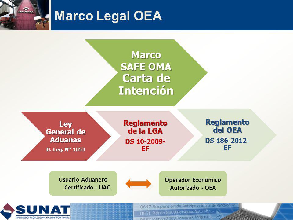 Usuario Aduanero Certificado - UAC Operador Económico Autorizado - OEA