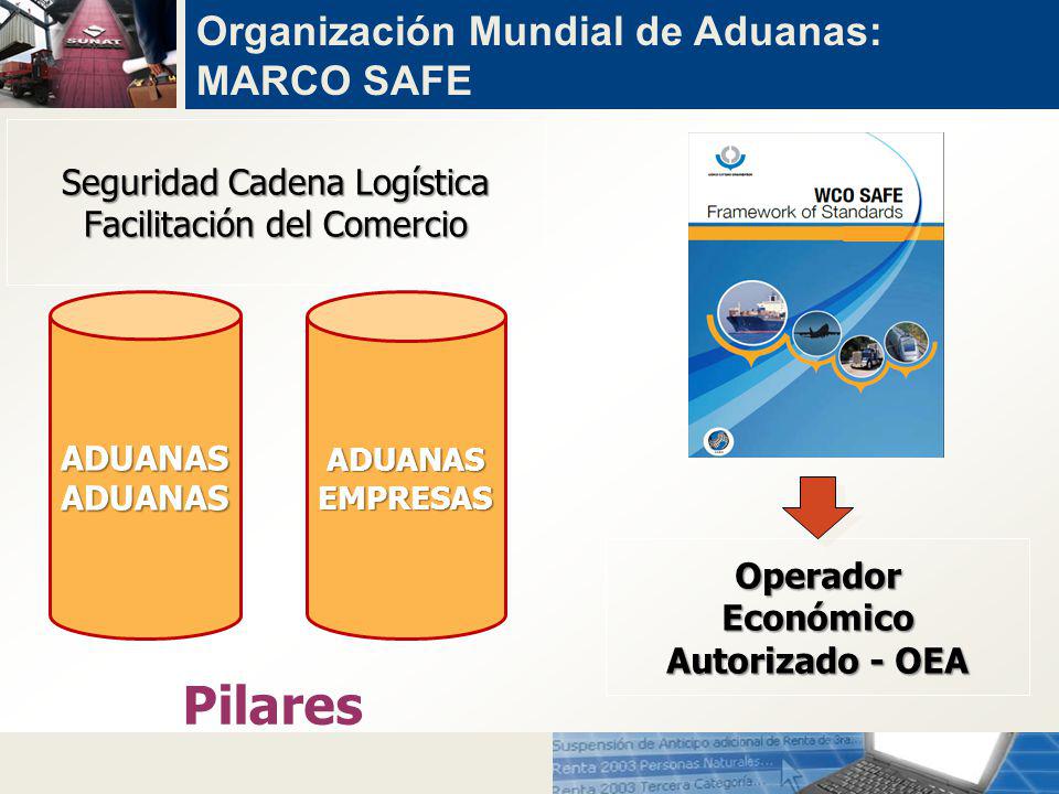 Operador Económico Autorizado - OEA