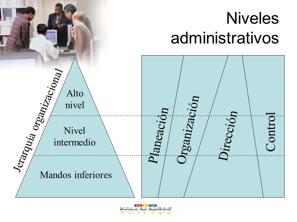 Niveles administrativos