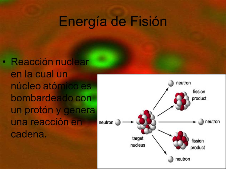 Energía de Fisión Reacción nuclear en la cual un núcleo atómico es bombardeado con un protón y genera una reacción en cadena.