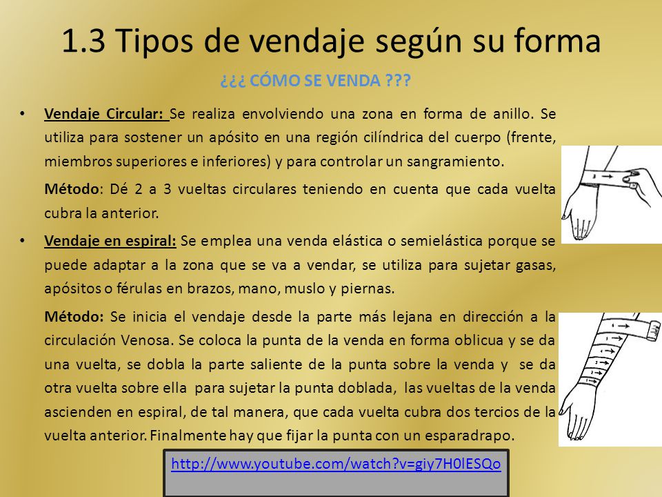 1.3 Tipos de vendaje según su forma