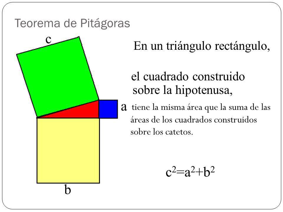 c a c2=a2+b2 b Teorema de Pitágoras En un triángulo rectángulo,
