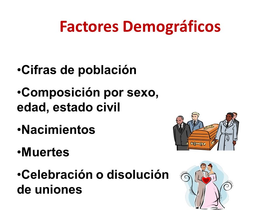 Factores Demográficos